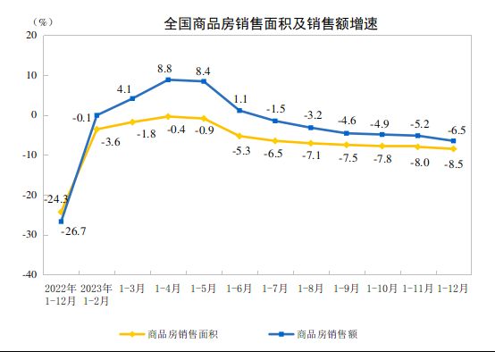 后房地产时代下，百亿天地源的“进与退”