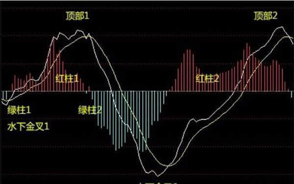 美联储维持利率不变并暗示暂不会降息