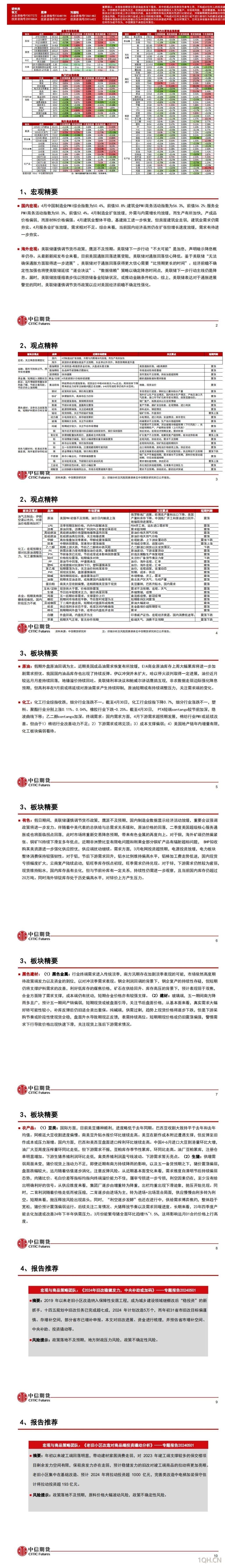 中信期货5月6日晨报：假期商品调整为主，大豆豆粕等偏强