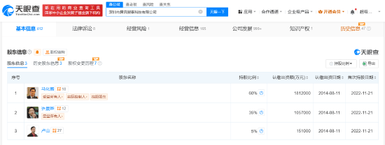 马化腾名下斐泰科技公司增资至302亿